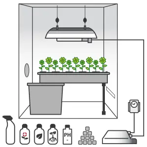 Kit Aeroponica 400W  + Grow Box 120x120x200CM - Max 10 piante