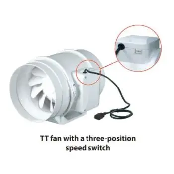 VENTS - TTRV 250 - ASPIRATORE 1110-1400 M³/H - 44-51 DBA - CABLATO IEC R25