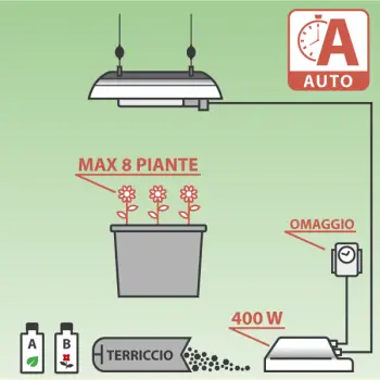 Kit Coltivazione AutoFiorenti 400W - Max. 8 piante + OMAGGIO!