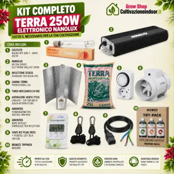 Kit Allestimento Terra HPS 250W Nanolux — Grow Box non inclusa