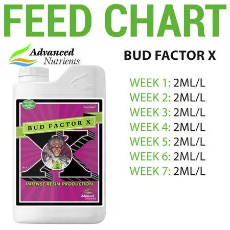 Advanced Nutrients - Bud FACTOR X