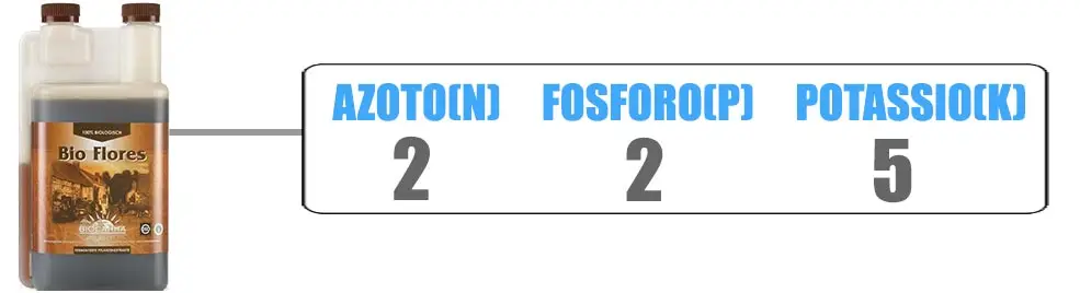 Bio Flores NPK