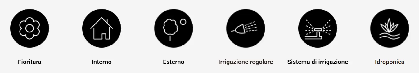 Biobizz Bio Bloom specifiche tecniche