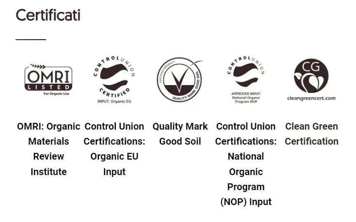 Certificato Coco Mix Biobizz