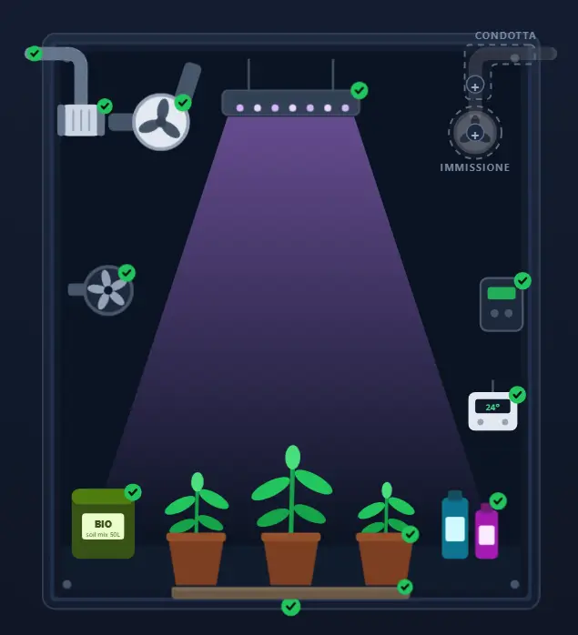 icon items sub