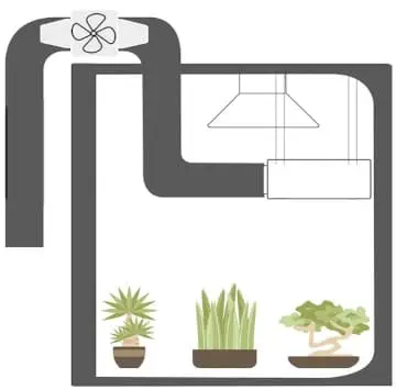Grow box