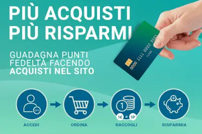 Programma Fedeltà