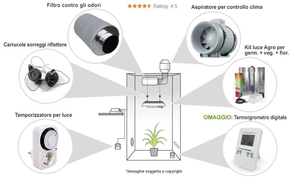 Grow box allestita 600w