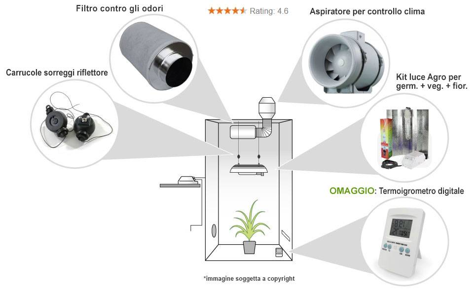 Grow Box Allestita 150W AGRO