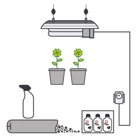 Kit Coltivazione Indoor CFL 125W (Max. 2 piante) + OMAGGIO
