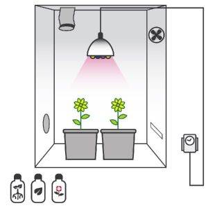 Telo Bianco Nero Riflettente Ultra Spesso per Coltivazione Grow Room