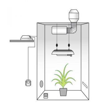 Grow Box Completa 150W AGRO ad Alta Resa + OMAGGIO!