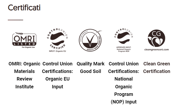 Certificato Coco Mix Biobizz