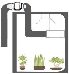 Grow Box