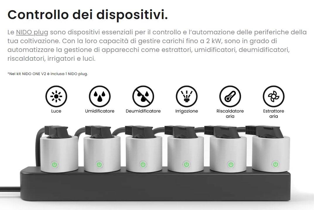 Nido controlli dispositivo